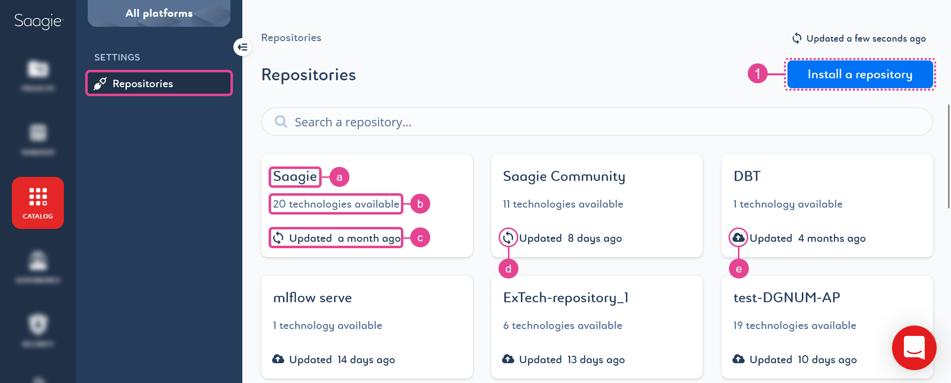 Screenshot of the "Repositories" page