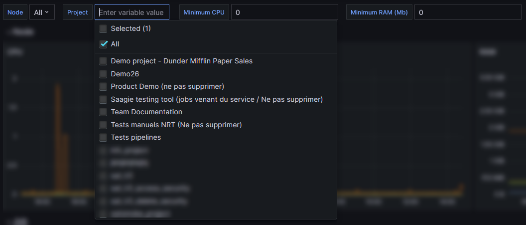 monitoring overview cluster srm dashboard filters