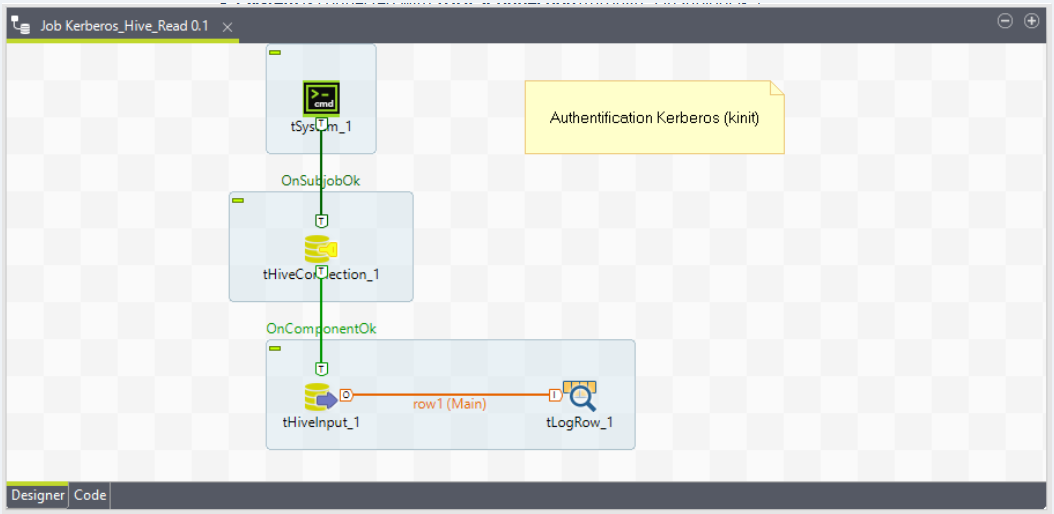 hive read table with kerberos with talend