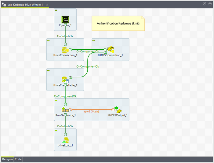 hive write table with kerberos with talend