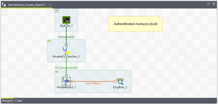 impala read table with kerberos with talend