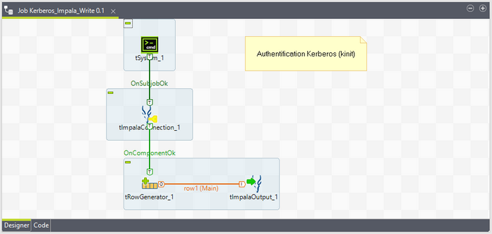 impala write table with kerberos with talend